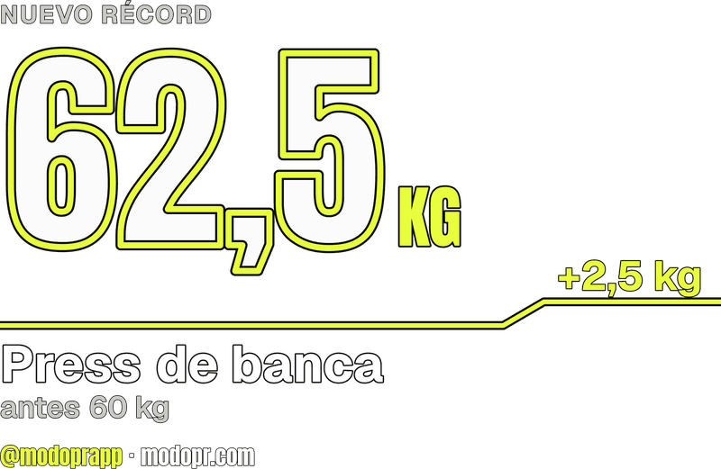 Dominio: 62,5 kg, antes 60